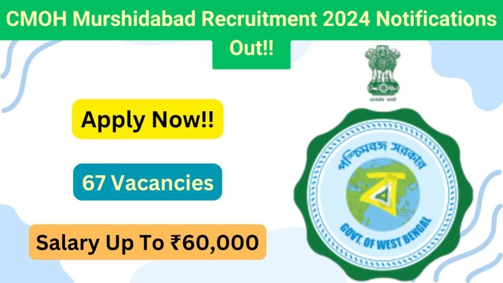 Murshidabad Medical College Recruitment 2024, Check Criteria And Walk-in Details